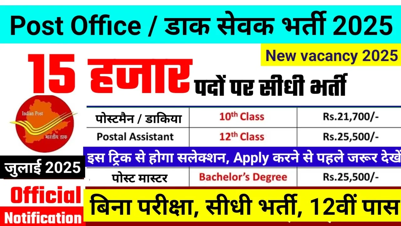 Post Office Recruitment 2025 for 15475 Posts