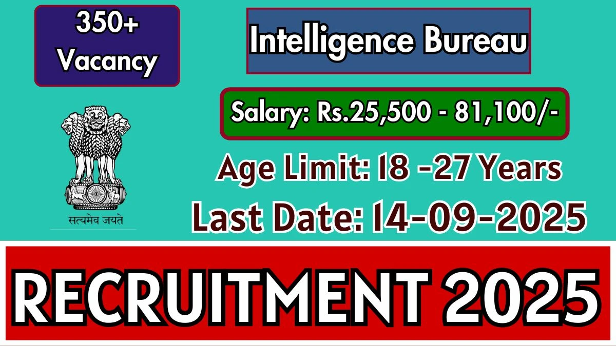 Intelligence Bureau Recruitment 2025
