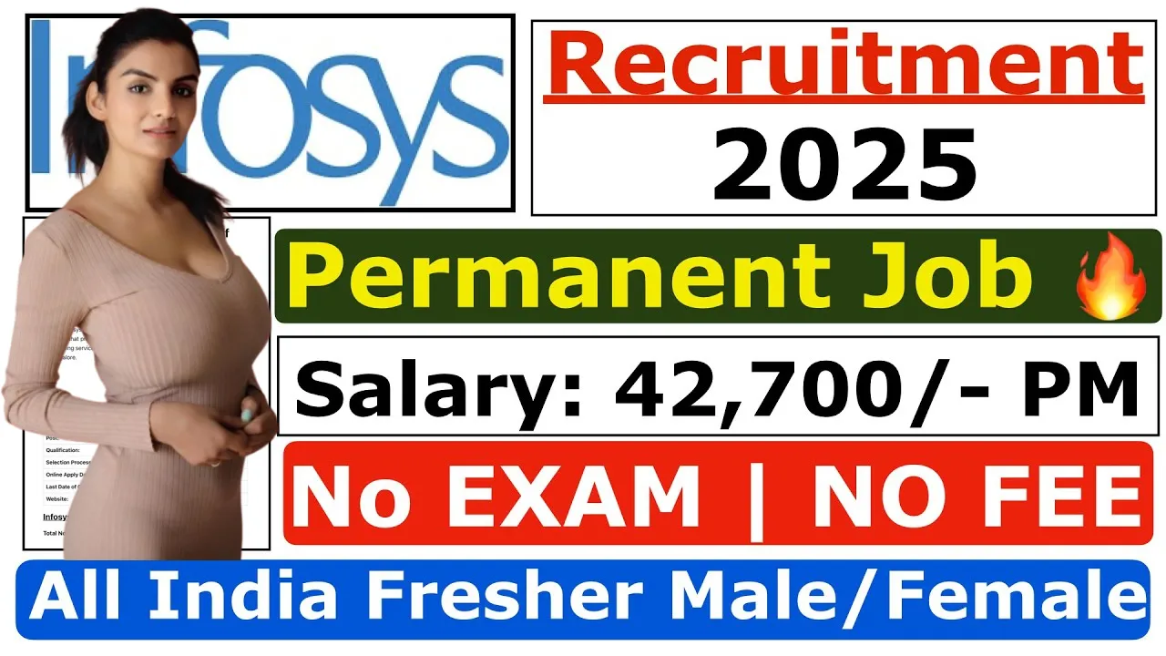 Infosys Recruitment 2025