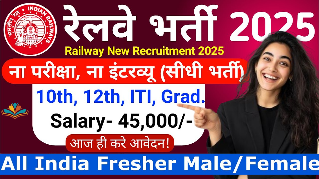 RRB Recruitment 2025 for 10th Pass