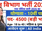 Forest Department Vacancy 2026 for 1518 Posts